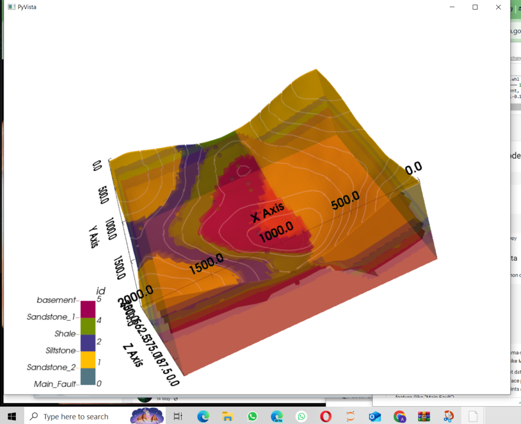 Mining and Data science :  Creating 3D Geological Models with GemPy!